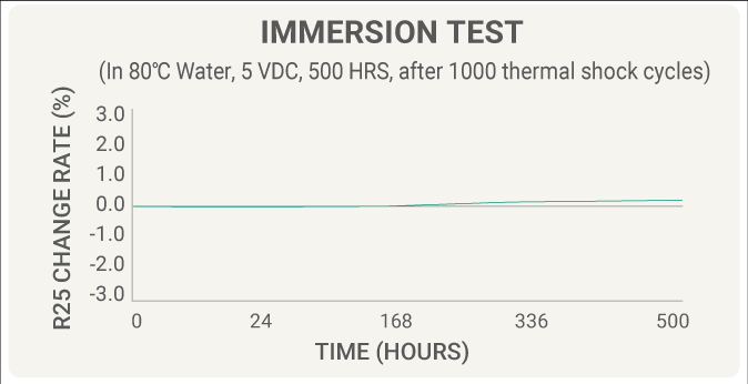 23_1698051517195708.png 圖5.png